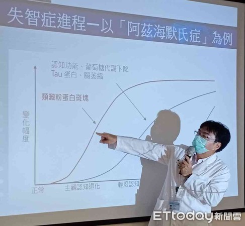 ▲台南市立安南醫院神經內科蔡銘駿主任表示，「類澱粉蛋白正子造影」能提供醫師關鍵病理證據，讓醫師可以精準診斷，提供病人最合適藥物治療。（圖／記者林悅翻攝，下同）