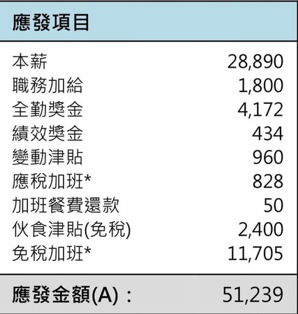 ▲▼             。（圖／翻攝自Facebook／爆廢公社二館）