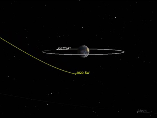 ▲▼小行星2020 SW掠過地表。（圖／翻攝自NASA官網）