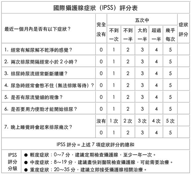 尿失禁防治（圖／台灣尿失禁防治協會提供）