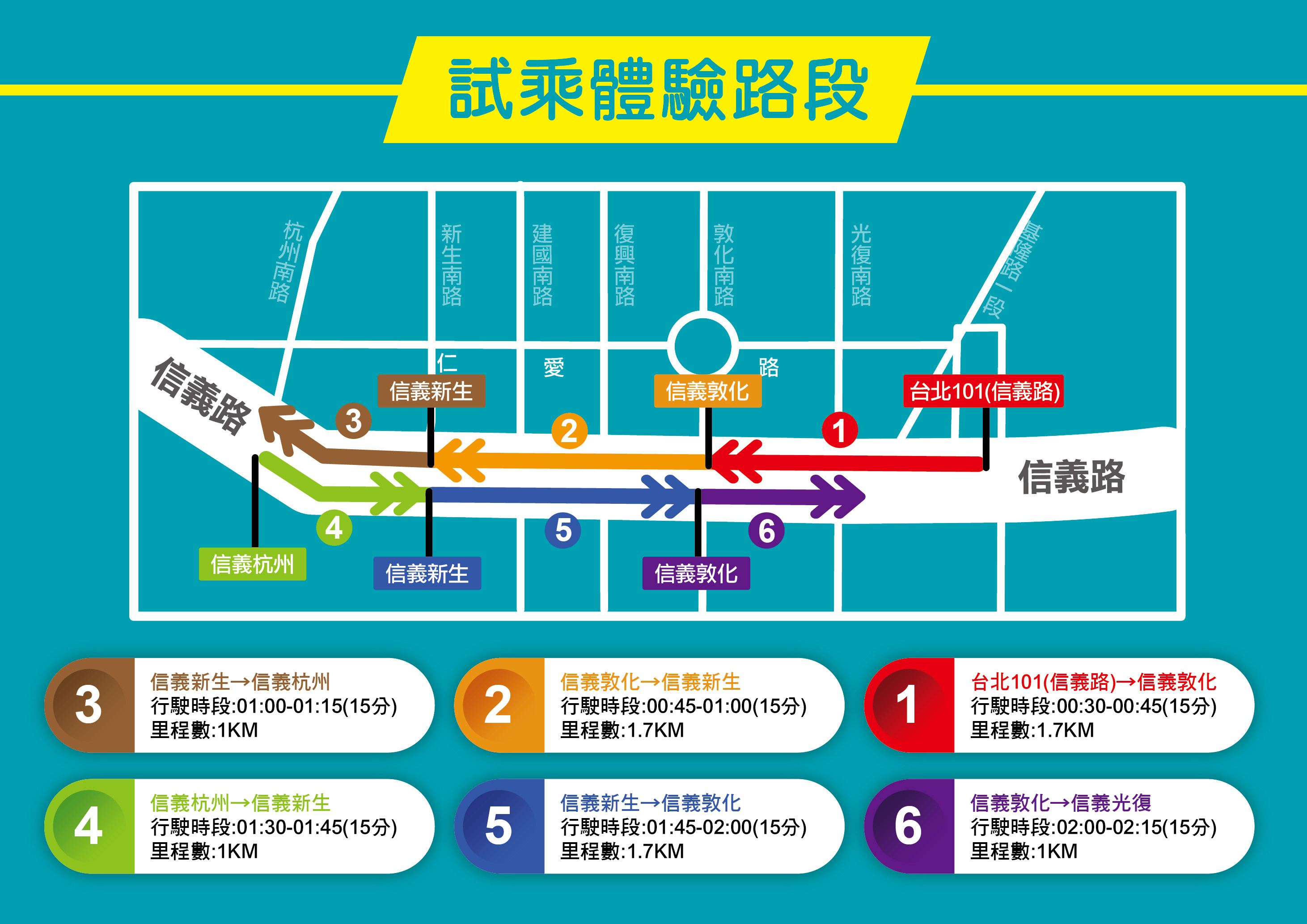 ▲▼5G自駕巴士試乘體驗路線。（圖／台北市資訊局提供）