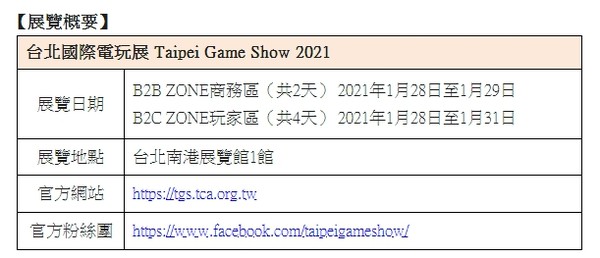 ▲2021台北國際電玩展。（圖／由TCA提供）