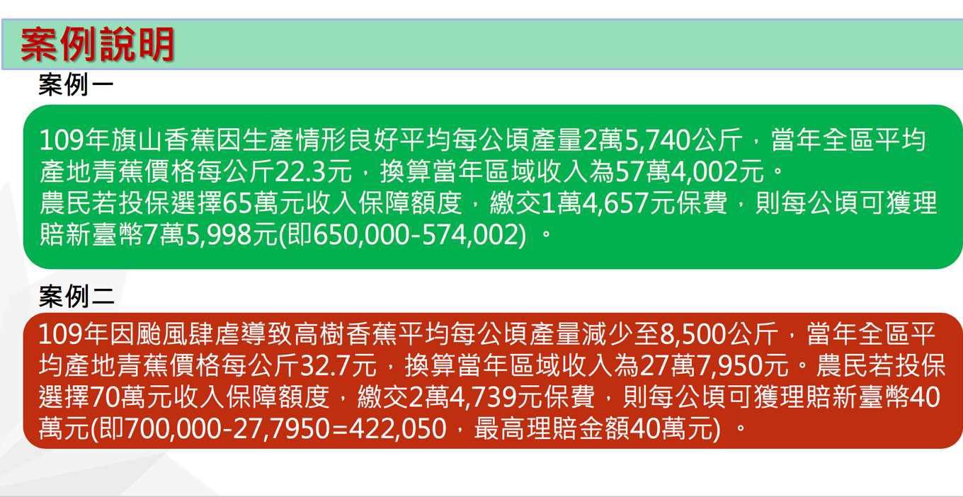 ▲▼             。（圖／翻攝Lin bay 好油翻攝粉絲專業）