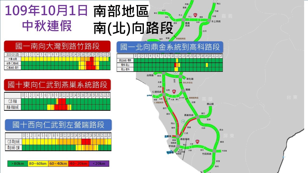 ▲▼中秋連假國道。（圖／高公局提供）