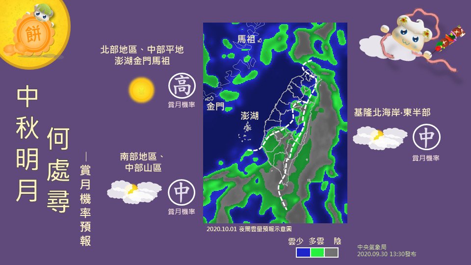 ▲各地賞月機率均偏高。（圖／翻攝自Facebook／報天氣－中央氣象局）