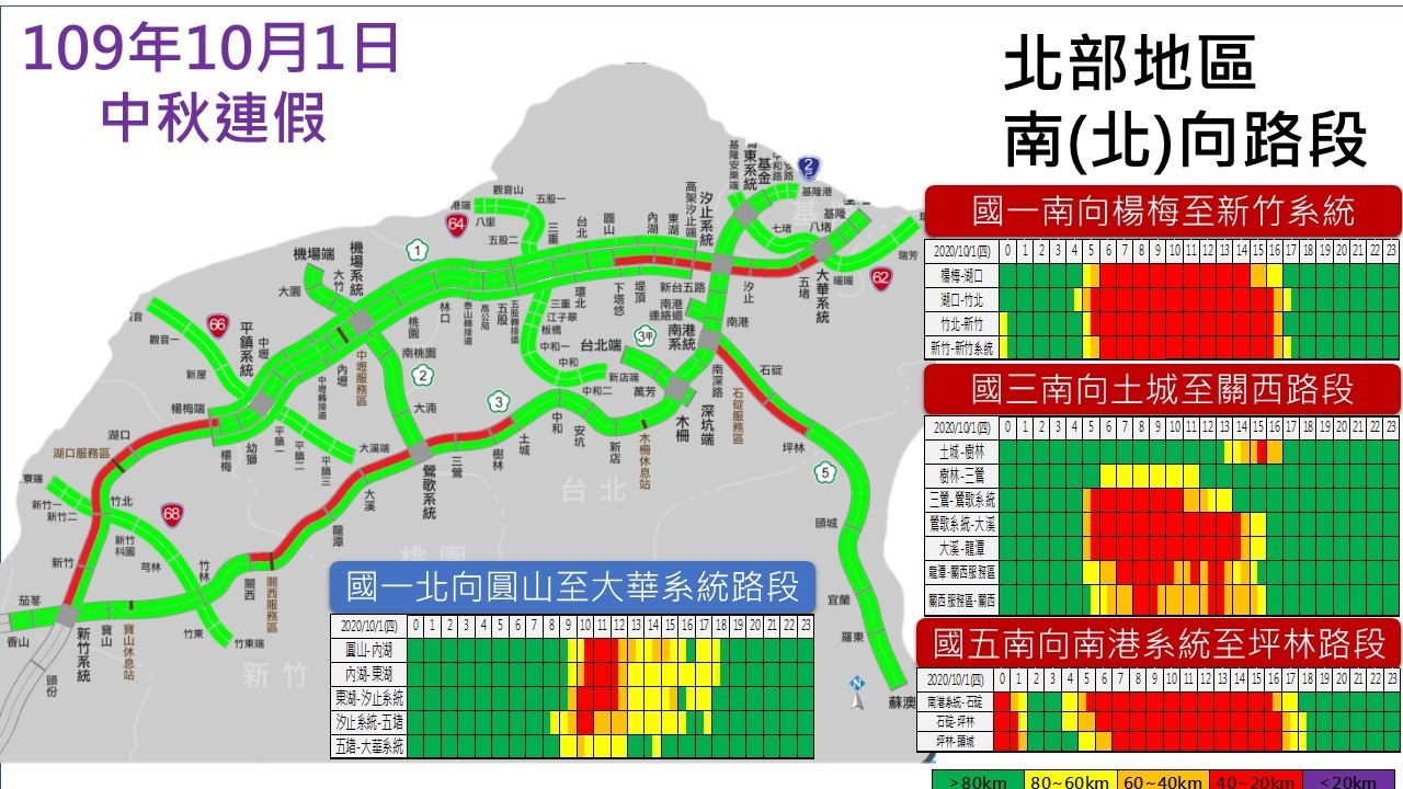 ▲▼中秋節上午國道路況。（圖／高公局提供）