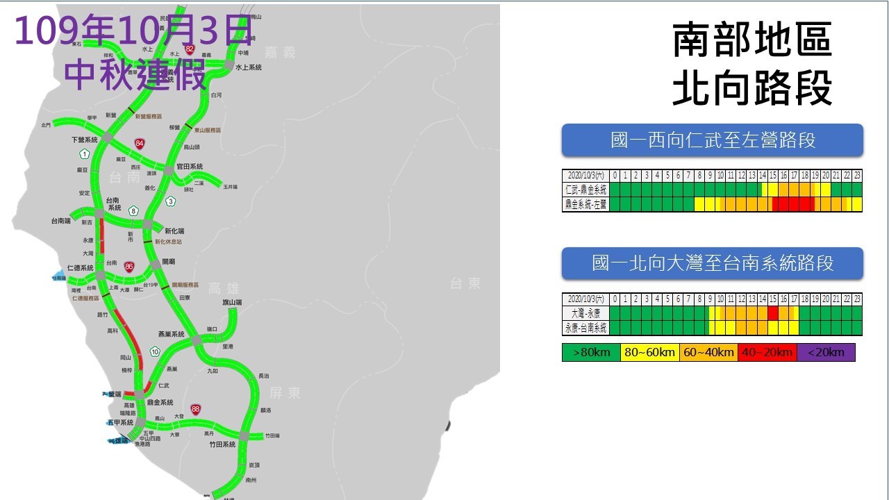 ▲10/3國道交通量預測。（圖／高公局提供）