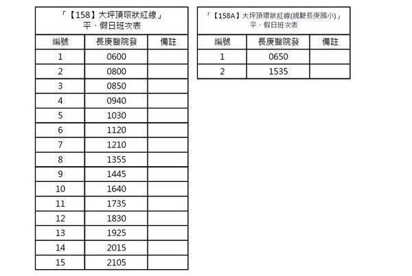 ▲桃市府試辦公車158、159路線。（圖／交通局提供）