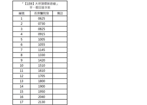 ▲桃市府試辦公車158、159路線。（圖／交通局提供）