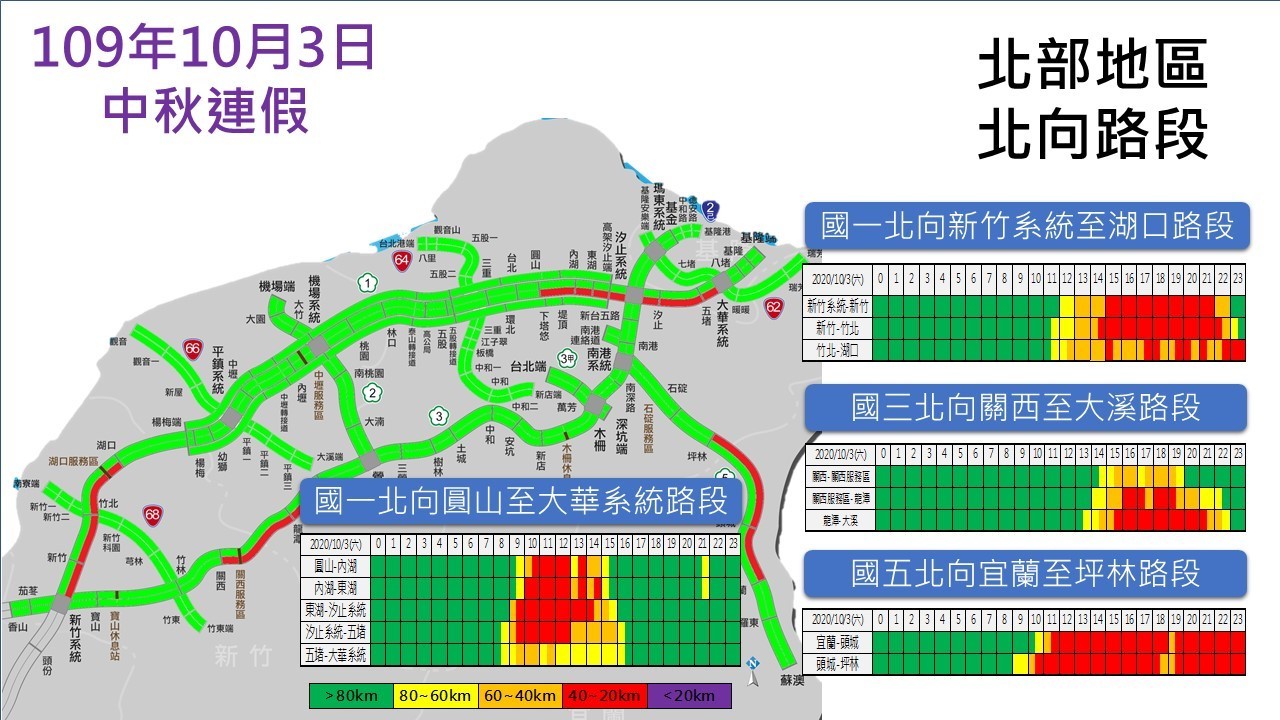 ▲▼10/3國道交通。（圖／高公局提供）