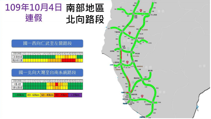 ▲▼國道北返車潮湧現！中秋連假最後一天　「9大地雷路段」一次看。（圖／高公局）