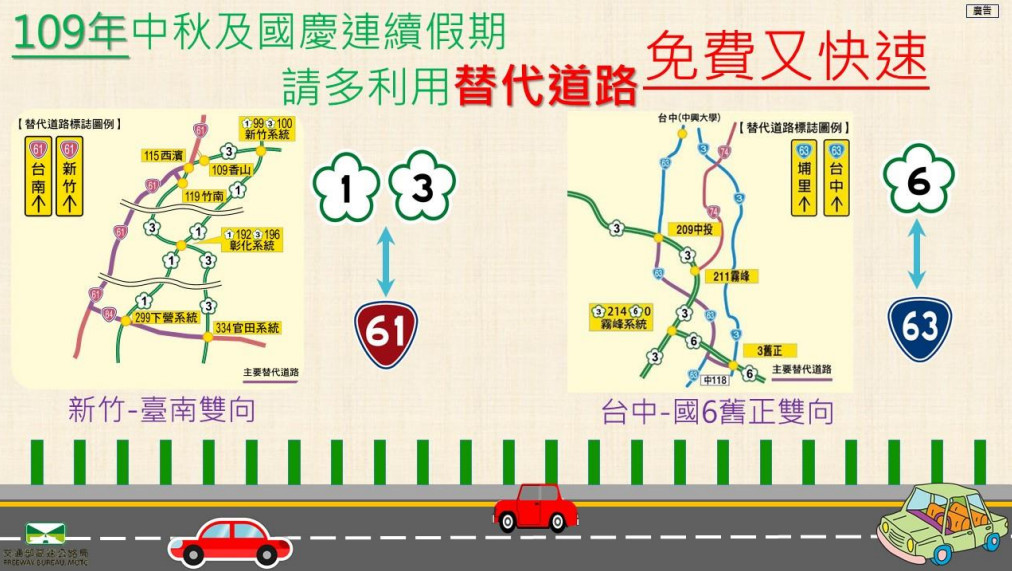 ▲▼國道北返車潮湧現！中秋連假最後一天　「9大地雷路段」一次看。（圖／高公局）