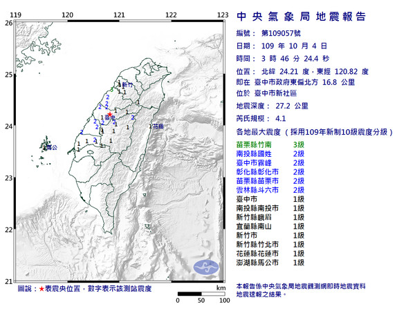 ▲▼1004台中地震。（圖／翻攝中央氣象局）