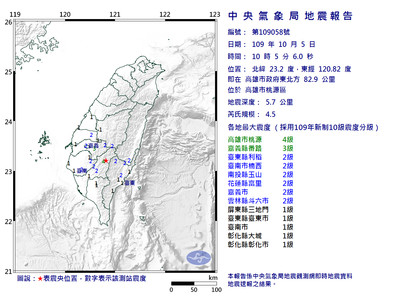 氣象 第1頁 Ettoday氣象雲 Ettoday新聞雲