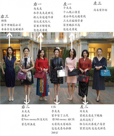 童瑤主演陸劇《三十而已》，劇中經典的富太太們合照。(圖／取自微博)