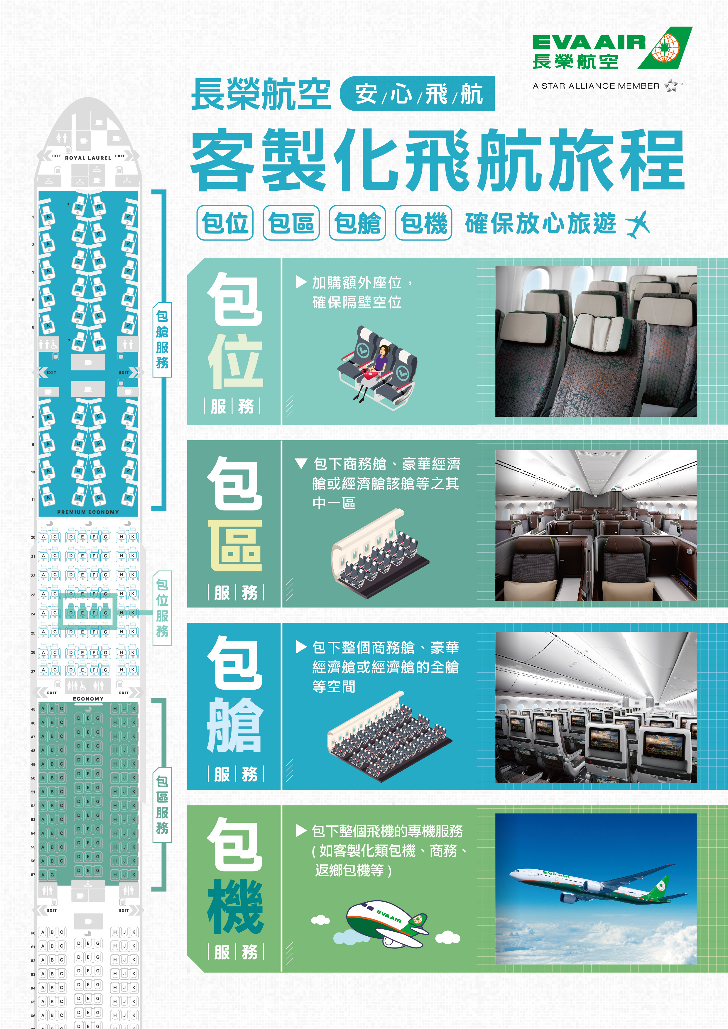 ▲▼長榮航空出新招推「安心商旅」，提供客製化包位、包艙、包機。（圖／長榮航空提供）