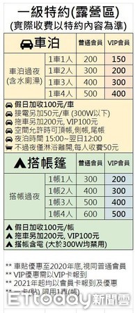 ▲車床天地旅行             。（圖／黃憲榮提供 ，以下同）