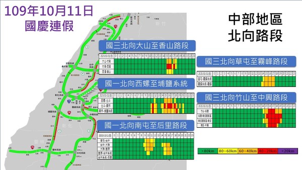 ▲▼國慶連假路況預報圖。（圖／高公局提供）