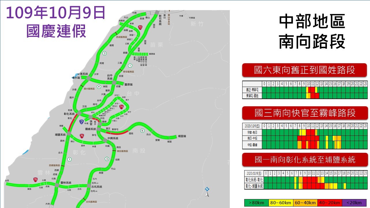 ▲▼10/9國道。（圖／高公局提供）