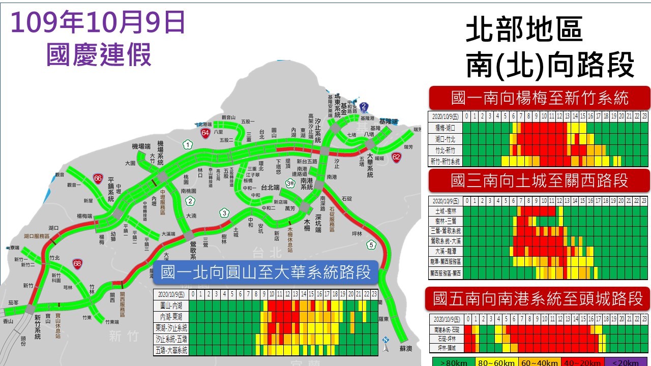 ▲▼10/9國道。（圖／高公局提供）