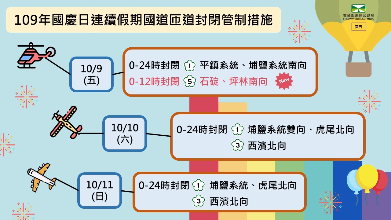 ▲▼10/9國道。（圖／高公局提供）