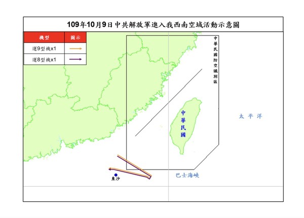 ▲共軍9日派遣運8及運9反潛機各1架次侵擾我西南防空識別區。（圖／國防部提供）