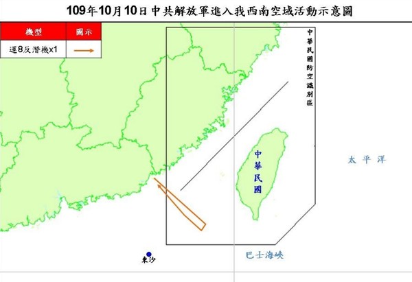 ▲▼國防部10日證實共機運8反潛機侵擾我防空識別區。（圖／國防部提供）