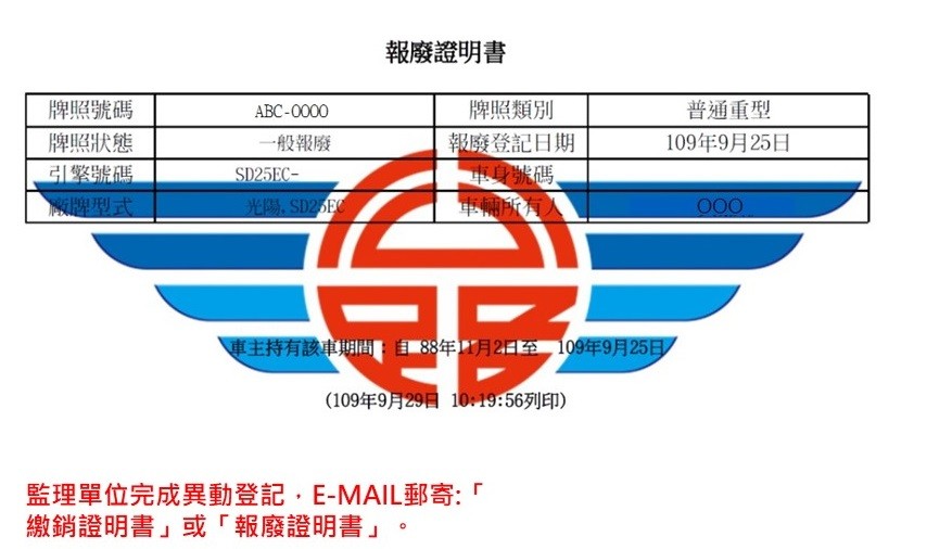 ▲▼150cc以下機車報廢、繳銷免跑監理所，即起可線上申辦操作方式一次看。（圖／公路總局提供）