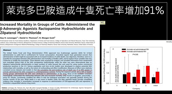 ▲▼立法院「政府宣布開放含萊克多巴胺豬肉進口，對國人健康之影響與危害」公聽會。（圖／高雄榮總台南分院精神科前主治醫師蘇偉碩提供）