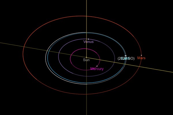▲▼2020 SO 小行星。（圖／翻攝自NASA官網）