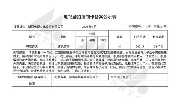 ▲▼《李衛當官》18年將翻拍新版。（圖／翻攝自微博）