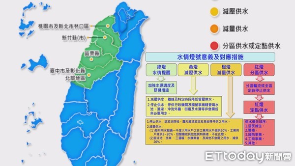 ▲經濟部表示，14日起桃竹苗地區水情燈號轉為「黃燈」，實施離峰時段減壓供水。（圖／苗栗縣水利處網站）             