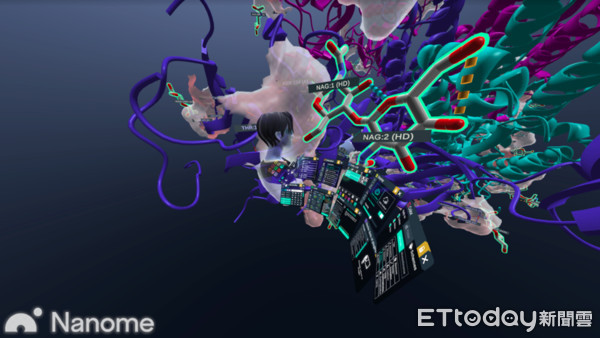 ▲HTC DeepQ前進健康照護展　首度展示VR藥物開發平台Nanome。（圖／HTC提供）