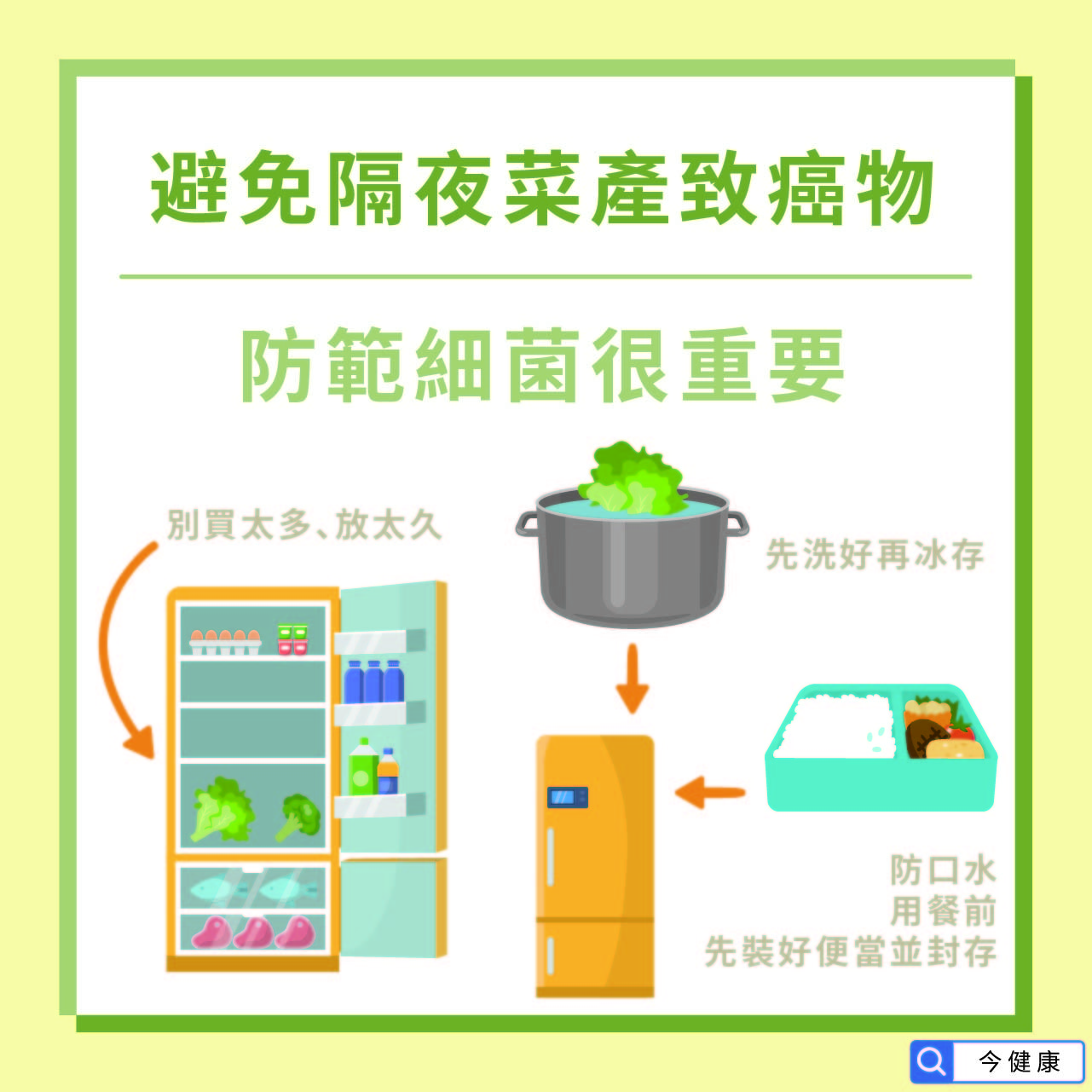 吃「隔夜菜便當」恐致癌？專家曝關鍵…5招細菌不爆長。（圖／今健康授權提供）