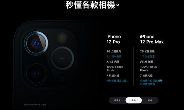 ▲iPhone 12 Pro夜間模式更清晰！（圖／翻攝蘋果官網）