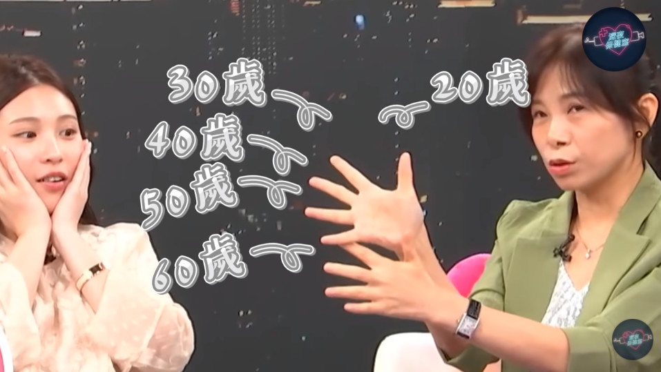 勃起幾度才正常？專家「5根手指一伸」…218萬網友秒懂了。（圖／截自深夜保健室YouTube）