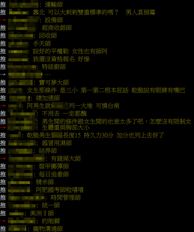 ▲▼聯誼條件「師字輩」門檻曝光！清純男傻問攻略　神回狂刷一整排。（圖／翻攝自PTT）