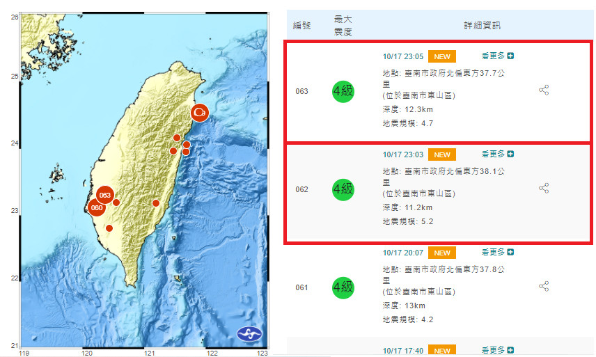 ▲▼台南17日深夜連2起地震。（圖／中央氣象局）