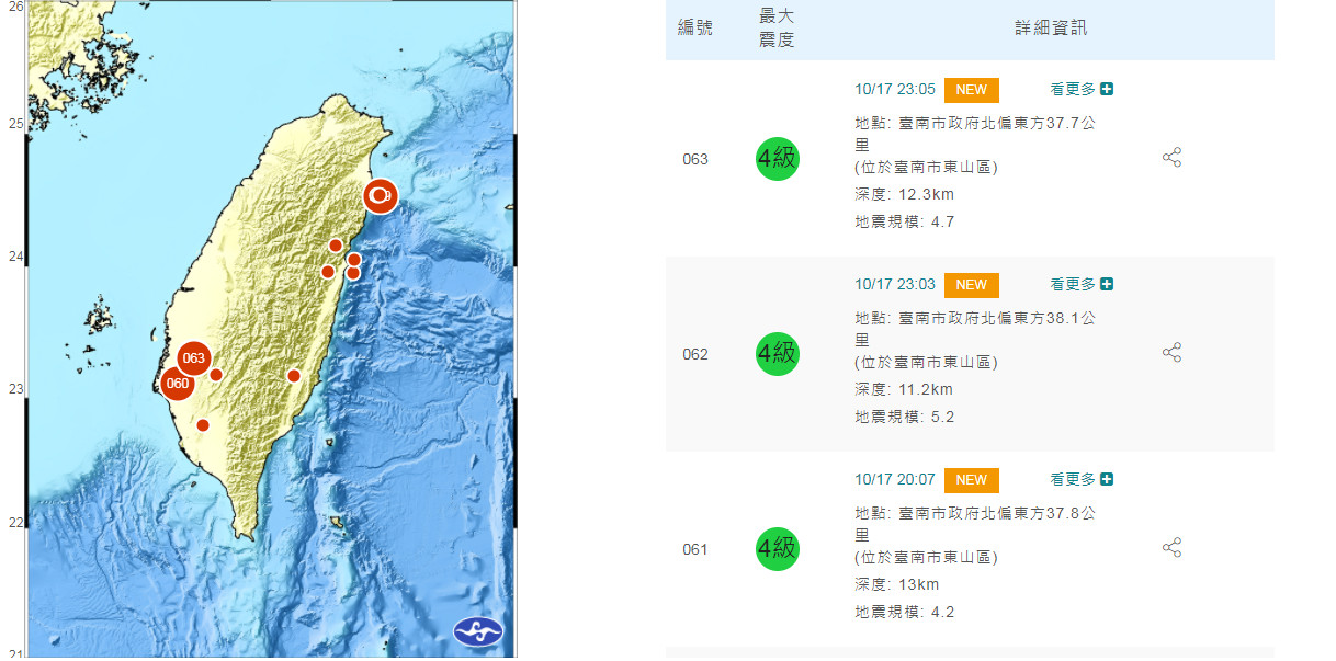 ▲▼台南市東山區連3震。（圖／翻攝自中央氣象局）