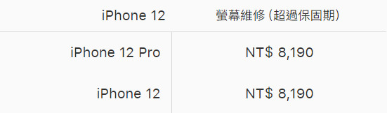 ▲▼蘋果官網公布iPhone 12系列維修價格。（圖／翻攝自蘋果官網）