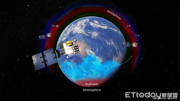 ▲成大研究團隊藉由福衛七號掩星觀測全球電離層，發現極為罕見之南極平流層暖變，造成低緯度電離層產生意想不到週期異常震盪。（圖／記者林悅翻攝，下同）