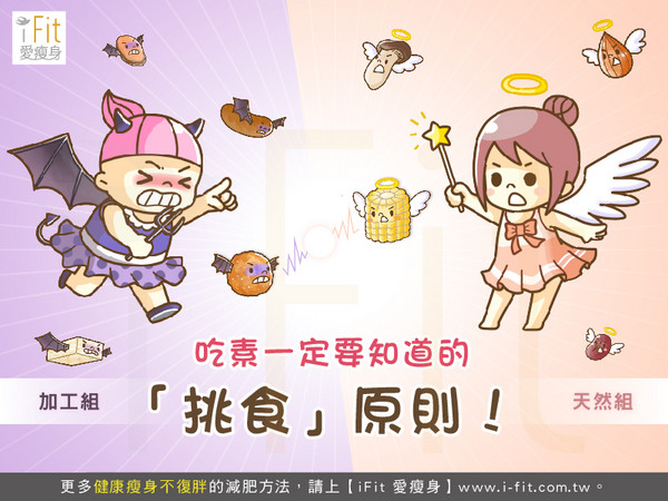 iFit 愛瘦身,健康減肥,素料熱量,素食