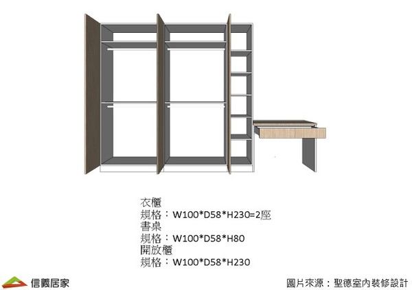 ▲▼機能型,系統櫃,信義居家