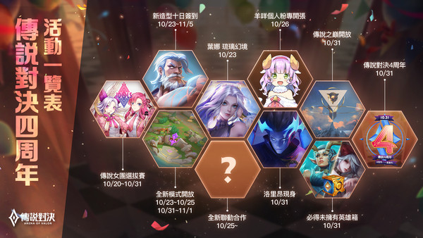 ▲《Garena 傳說對決》。（圖／由Garena 提供）