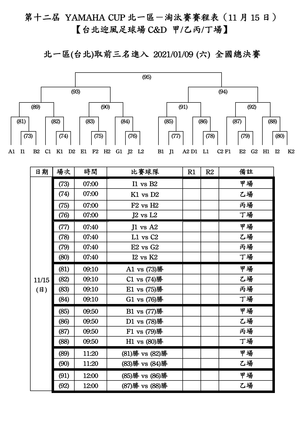 ▲▼YAMAHA CUP北一區域賽。（圖／記者張克銘攝）