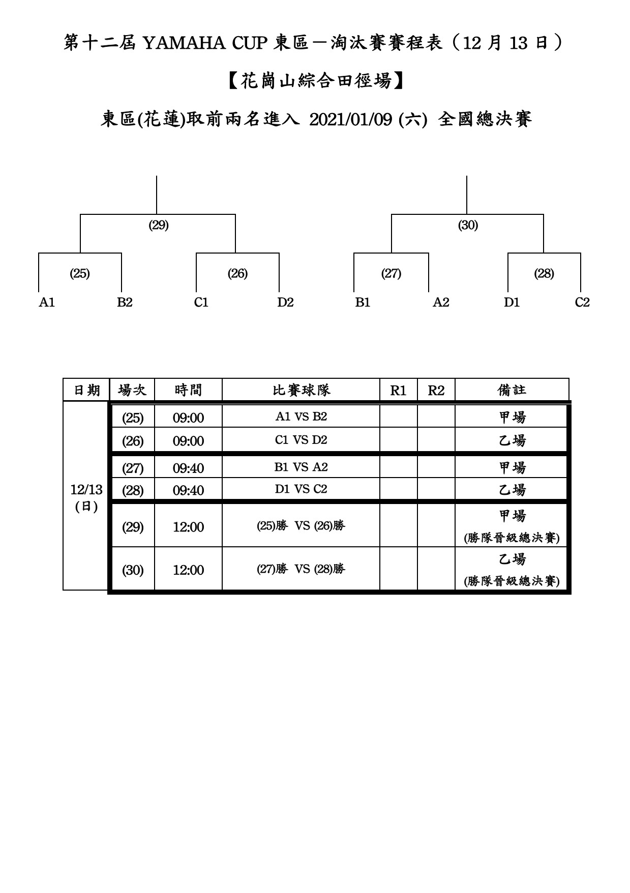 ▲▼YAMAHA CUP東區預賽。（圖／記者張克銘攝）