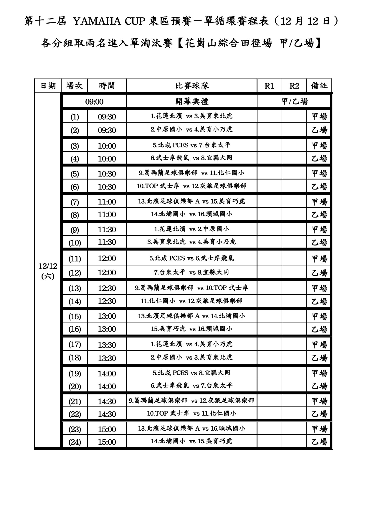 ▲▼YAMAHA CUP東區預賽。（圖／記者張克銘攝）