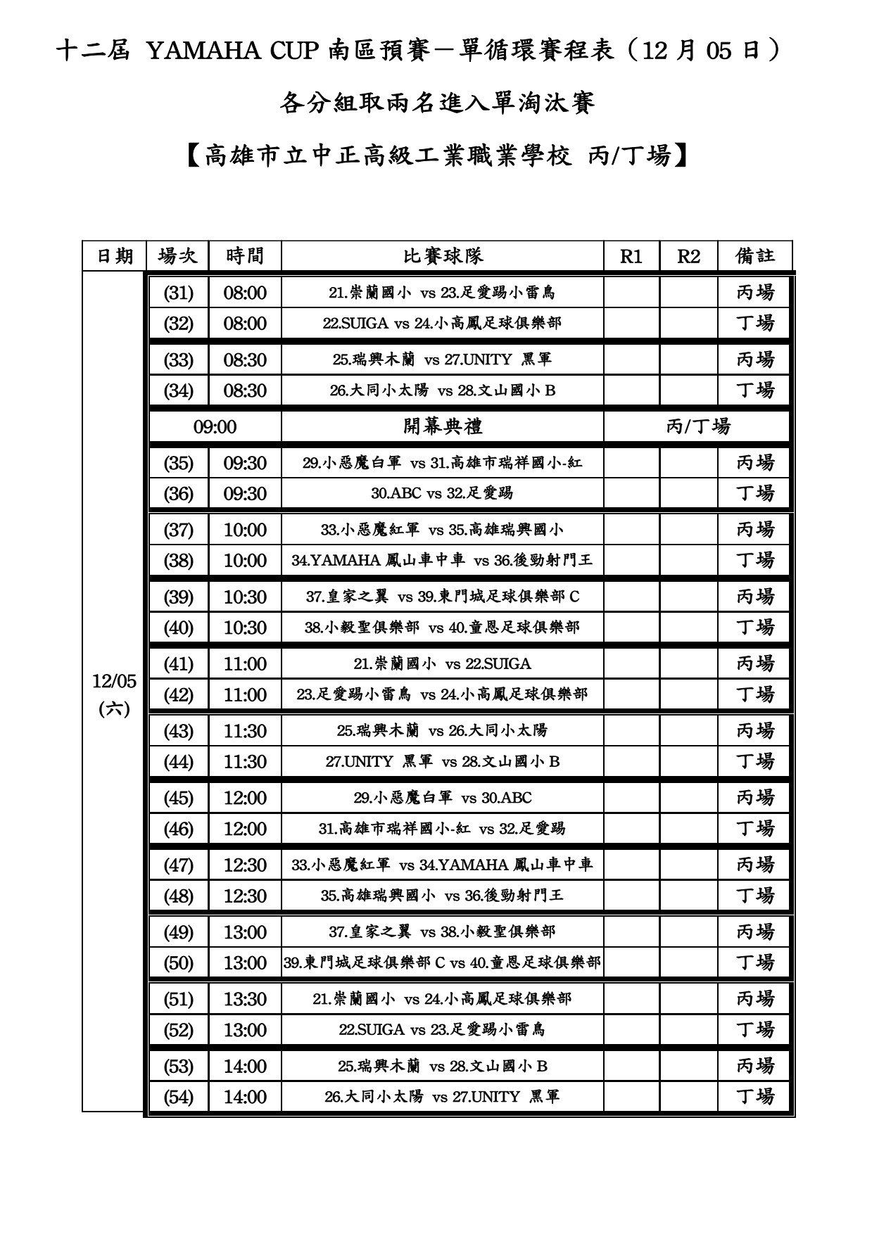 ▲▼YAMAHA CUP南區預賽。（圖／記者張克銘攝）