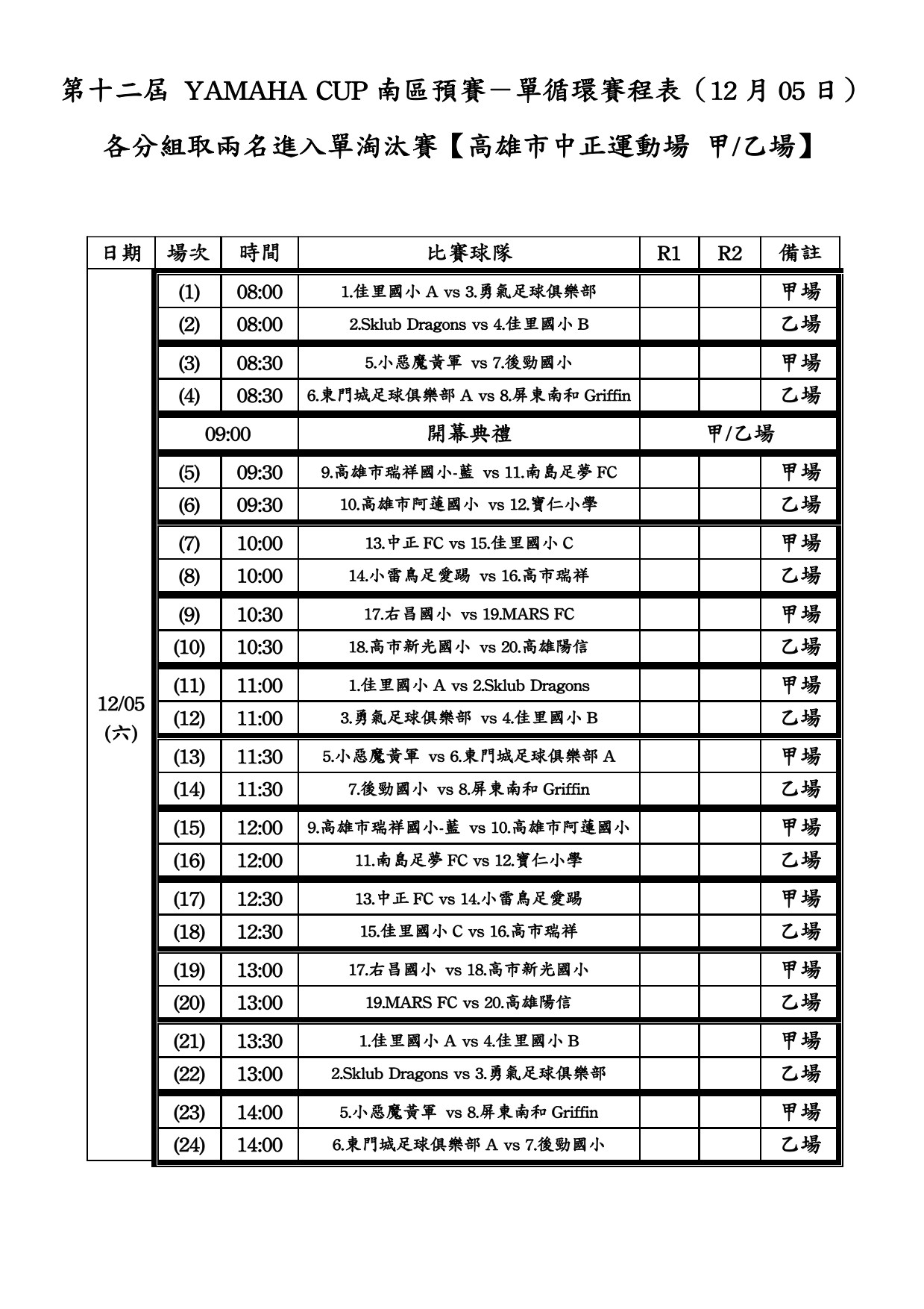 ▲▼YAMAHA CUP南區預賽。（圖／記者張克銘攝）