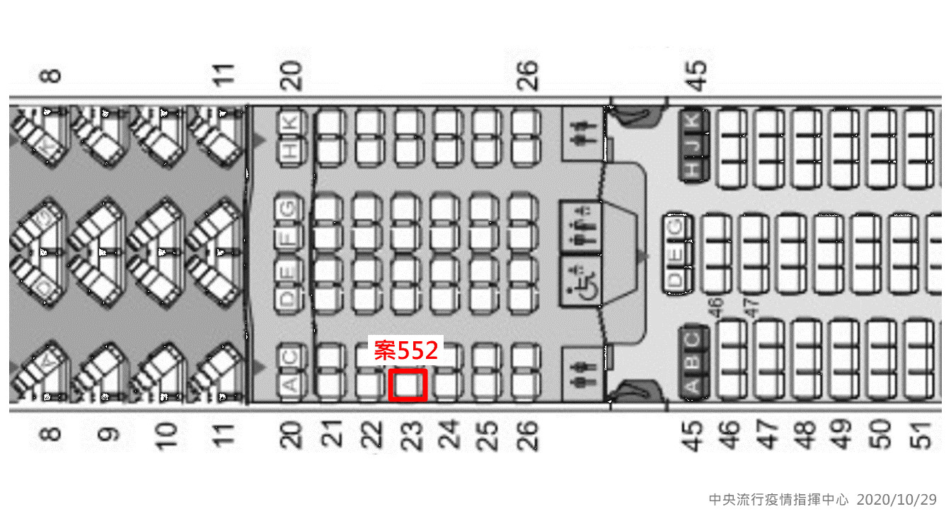 ▲▼案552班機座位圖。（圖／指揮中心提供）